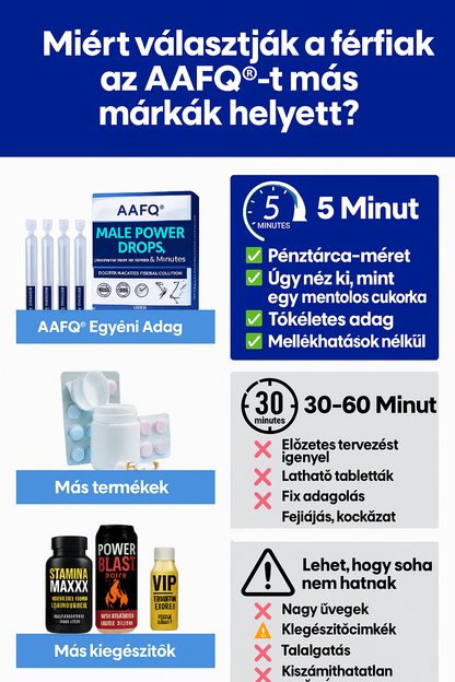 (Dyskretna wysyłka) Wersja Udoskonalona AAFQ® Dla Mężczyzn - 2025: Twój Sekrety Z Kieszeni